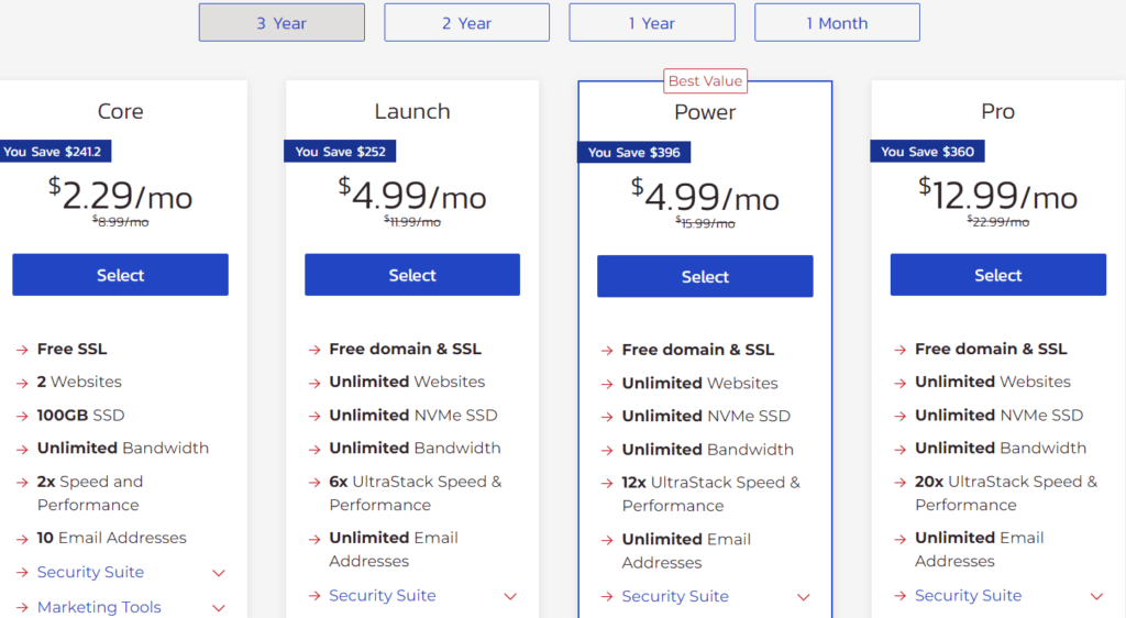 InMotion Web Hosting Price Plans