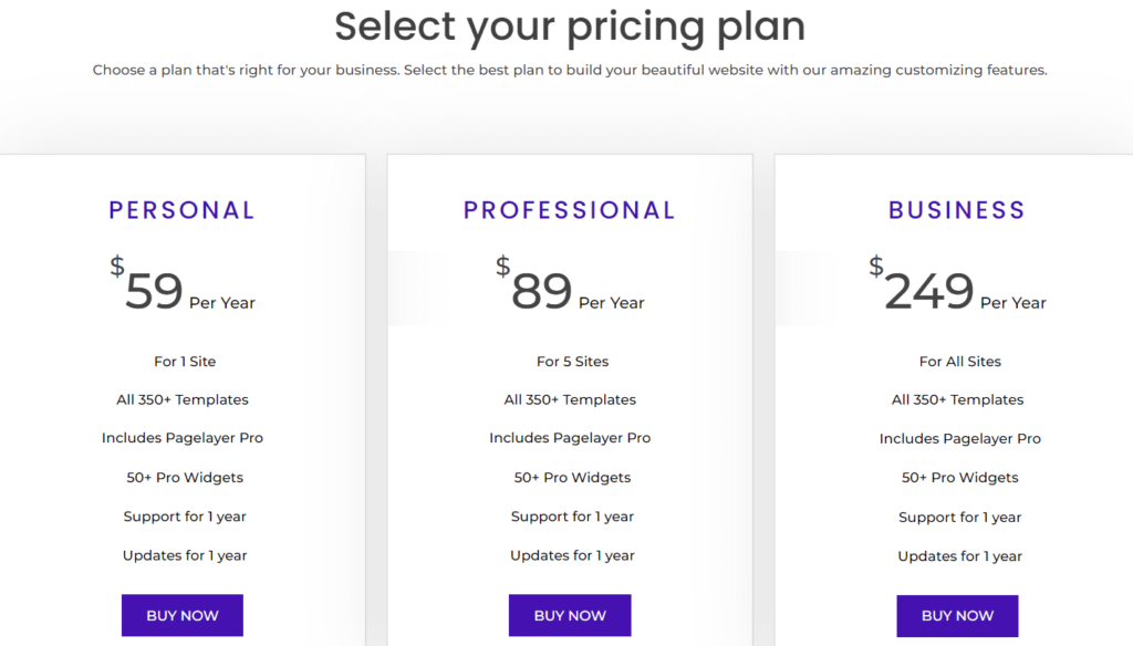 PopularFX Theme Pricing