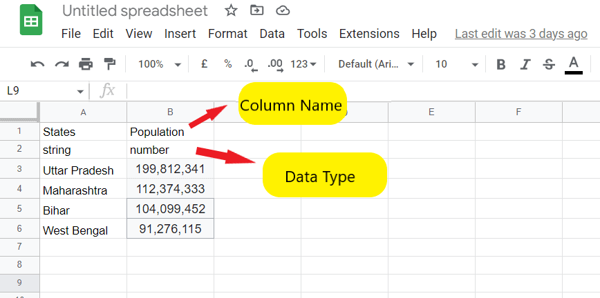 Showing how to add details in spreadsheets