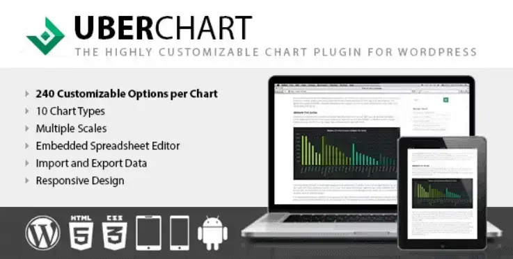 UberChart WordPress Plugin